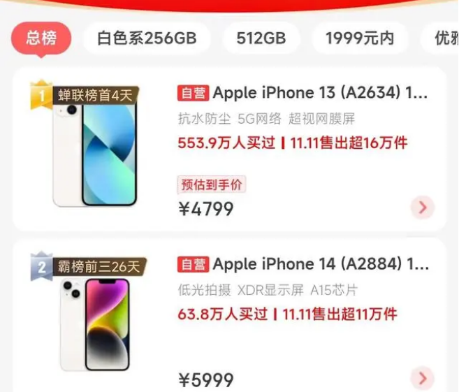 平阴苹果14维修分享iPhone14配置不如同价位的安卓还能大卖 