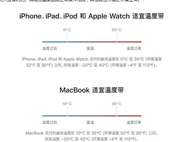 平阴苹果13维修分享iPhone 13耗电越来越快怎么办 