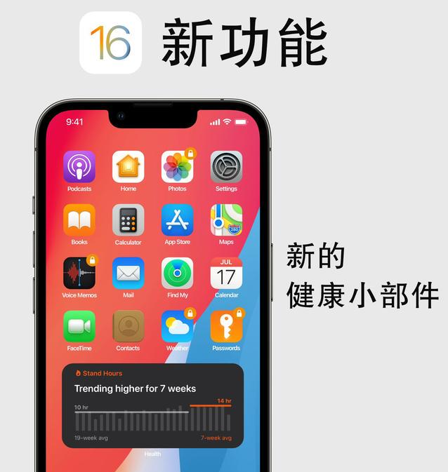平阴苹果手机维修分享iOS16新功能汇总 