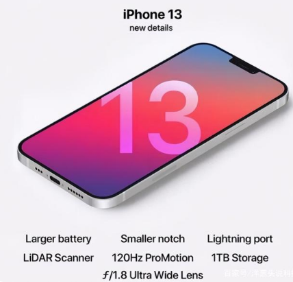 平阴苹果手机维修分享iPhone 13起售价多少钱 