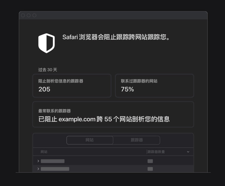 平阴苹果手机维修分享如何在 Safari 浏览器中查看和打开隐私报告 