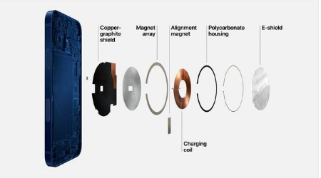 平阴苹果手机维修分享iPhone 12真的会威胁身体健康吗 