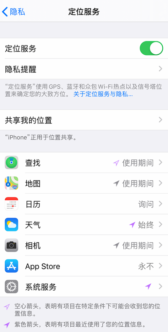 平阴苹果手机维修分享iPhone 状态栏中时间显示为蓝色图标是什么情况 